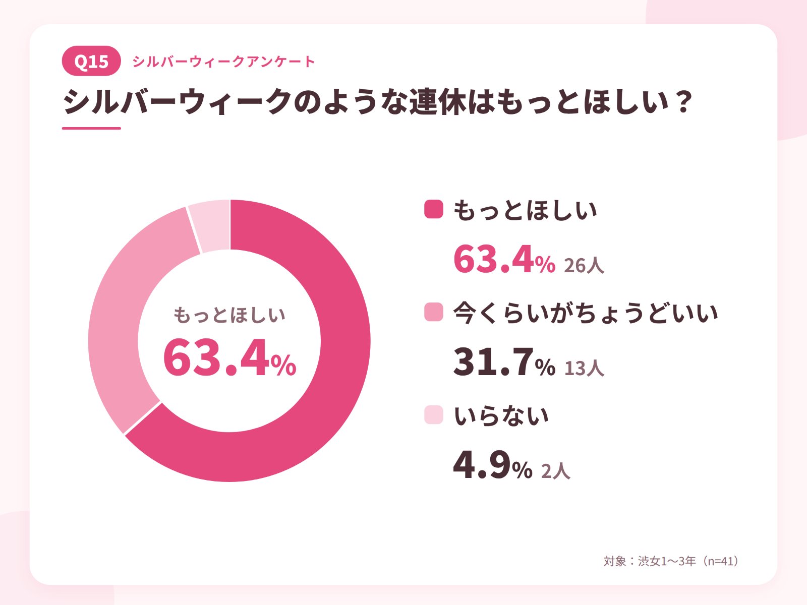 JKラボ_SW_Q15-1