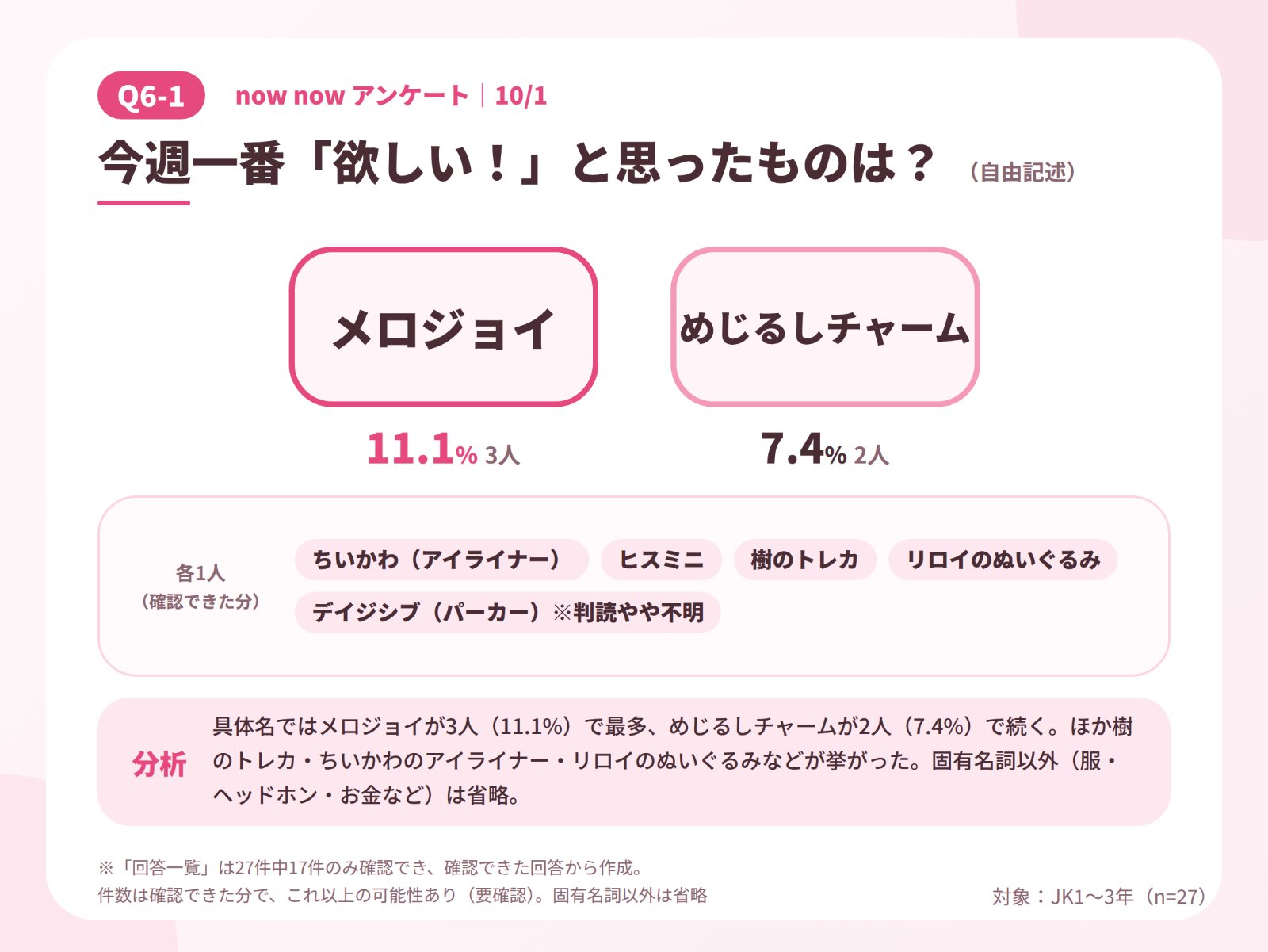 JKラボ_10-1アンケート_6-1
