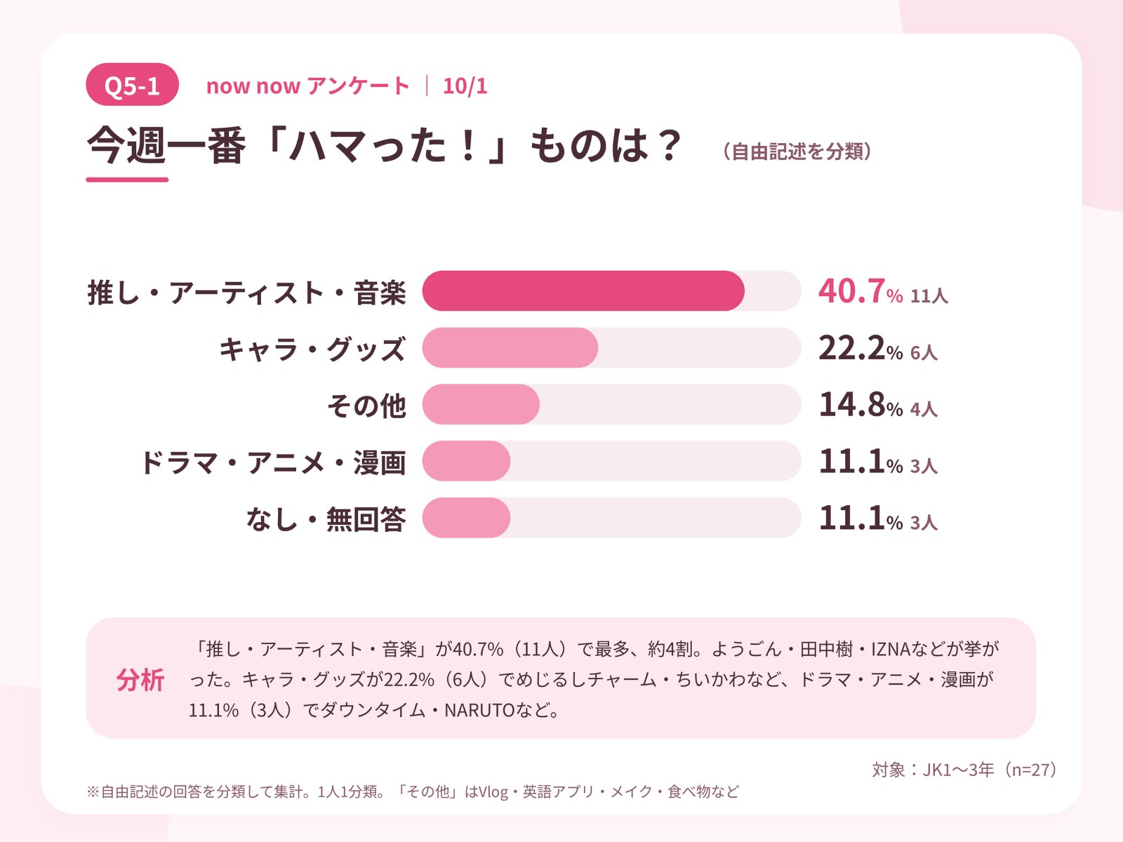 JKラボ_10-1アンケート_5-1 (2)