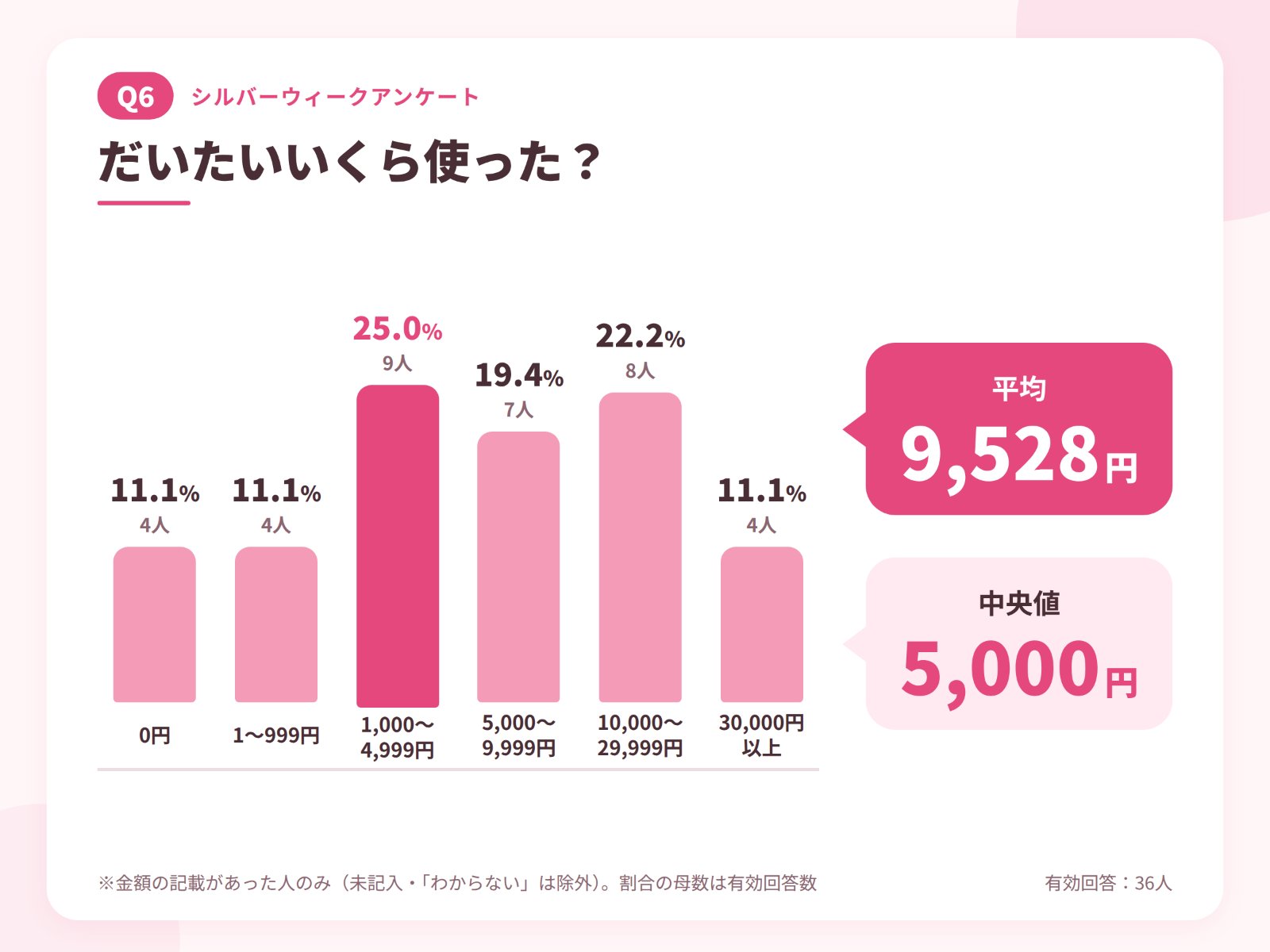 JKラボ_SW_Q06-2