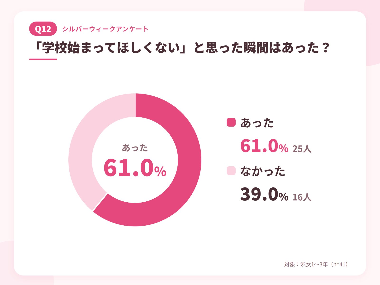 JKラボ_SW_Q12-1