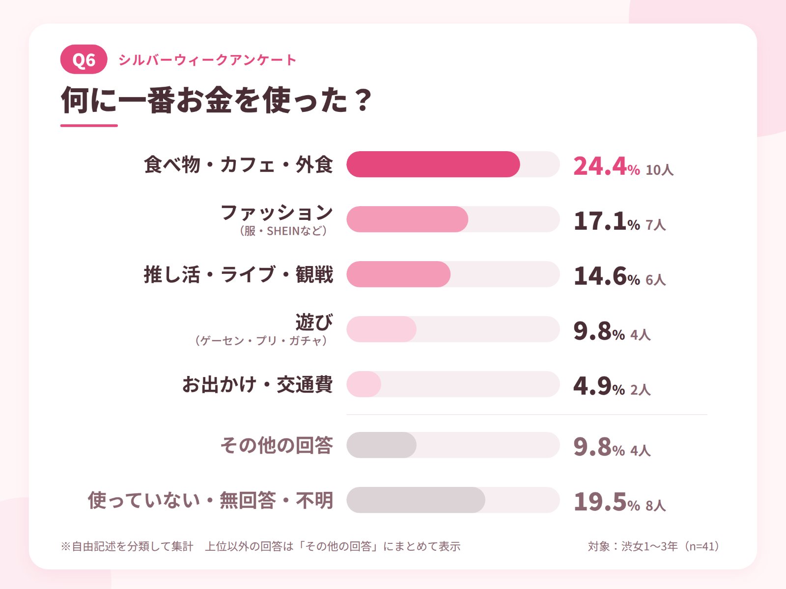 JKラボ_SW_Q06-1